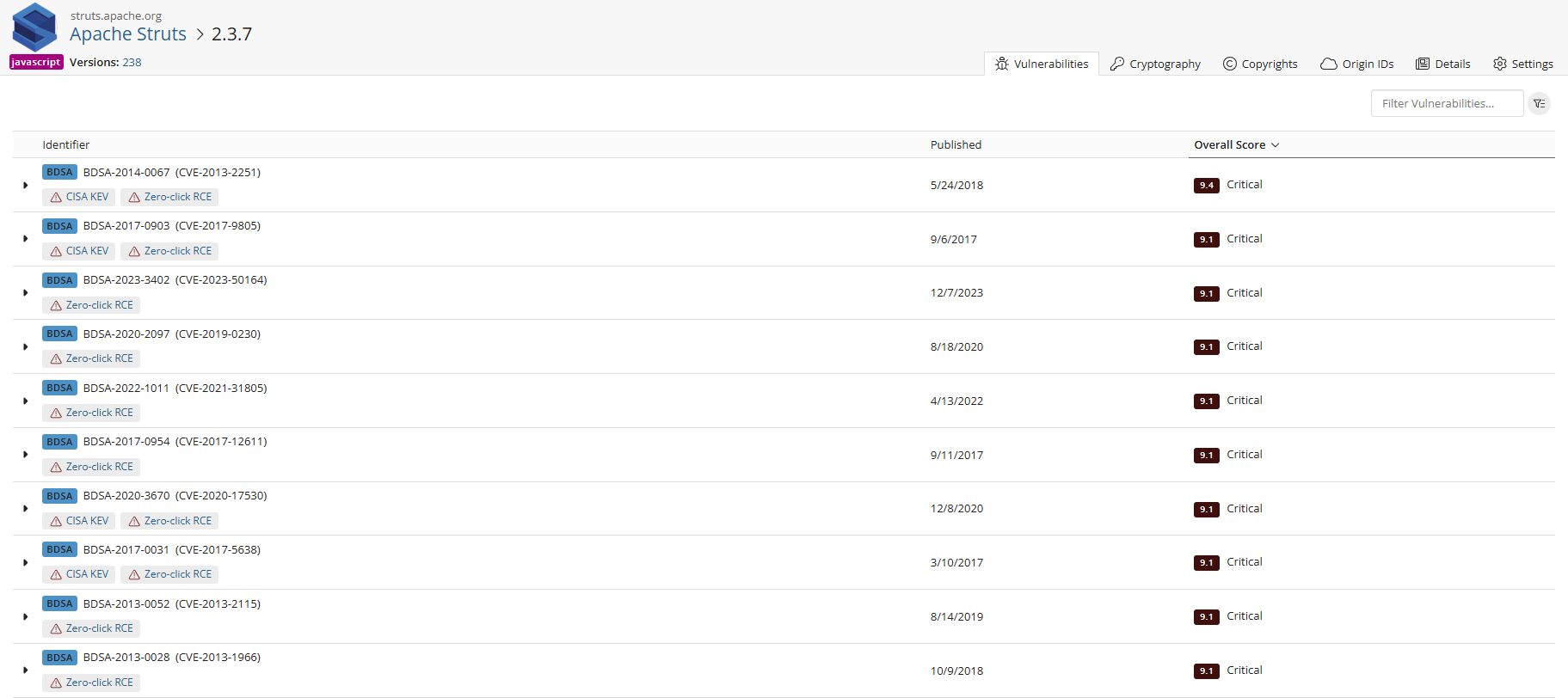 Vulnerability tab