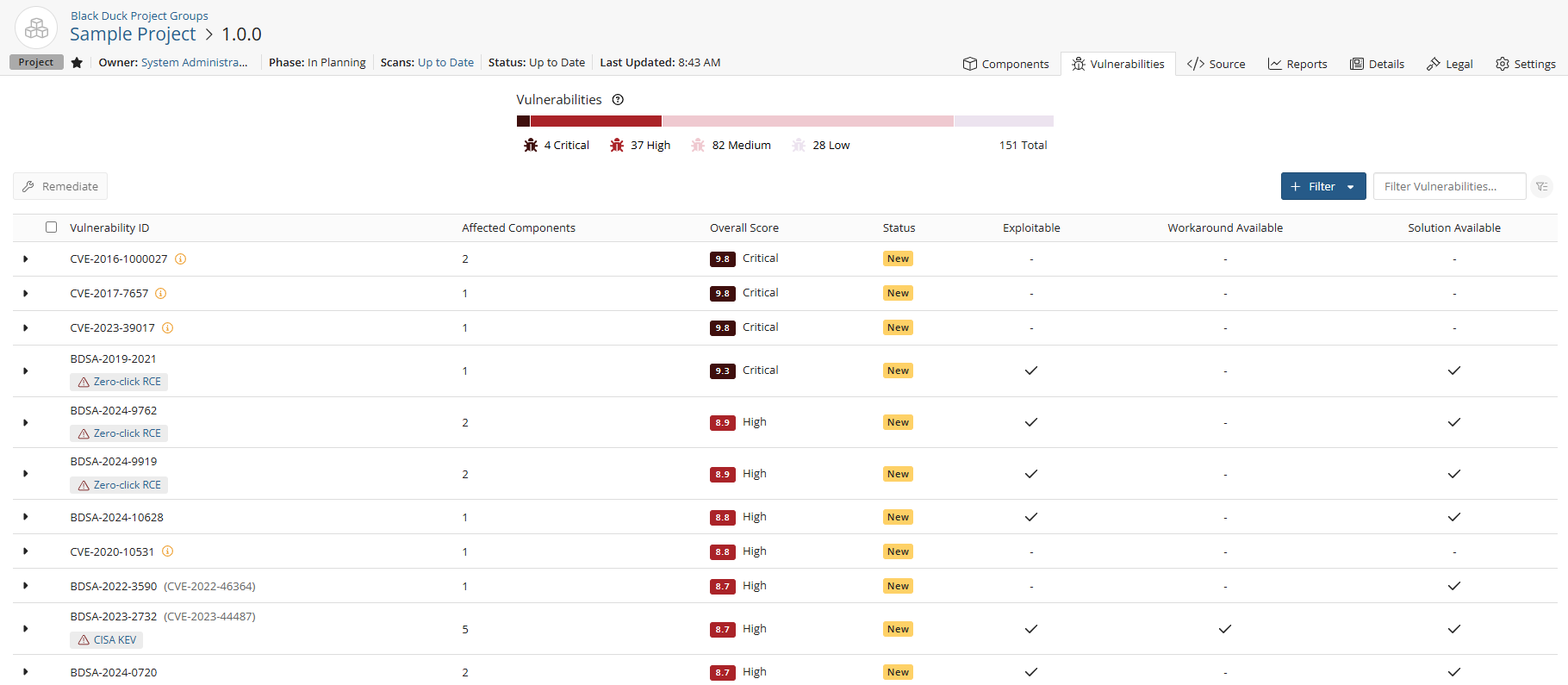 the project version page/ Vulnerabilities tab